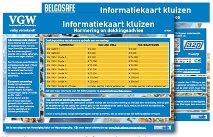 kluizen en sloten informatiekaarten